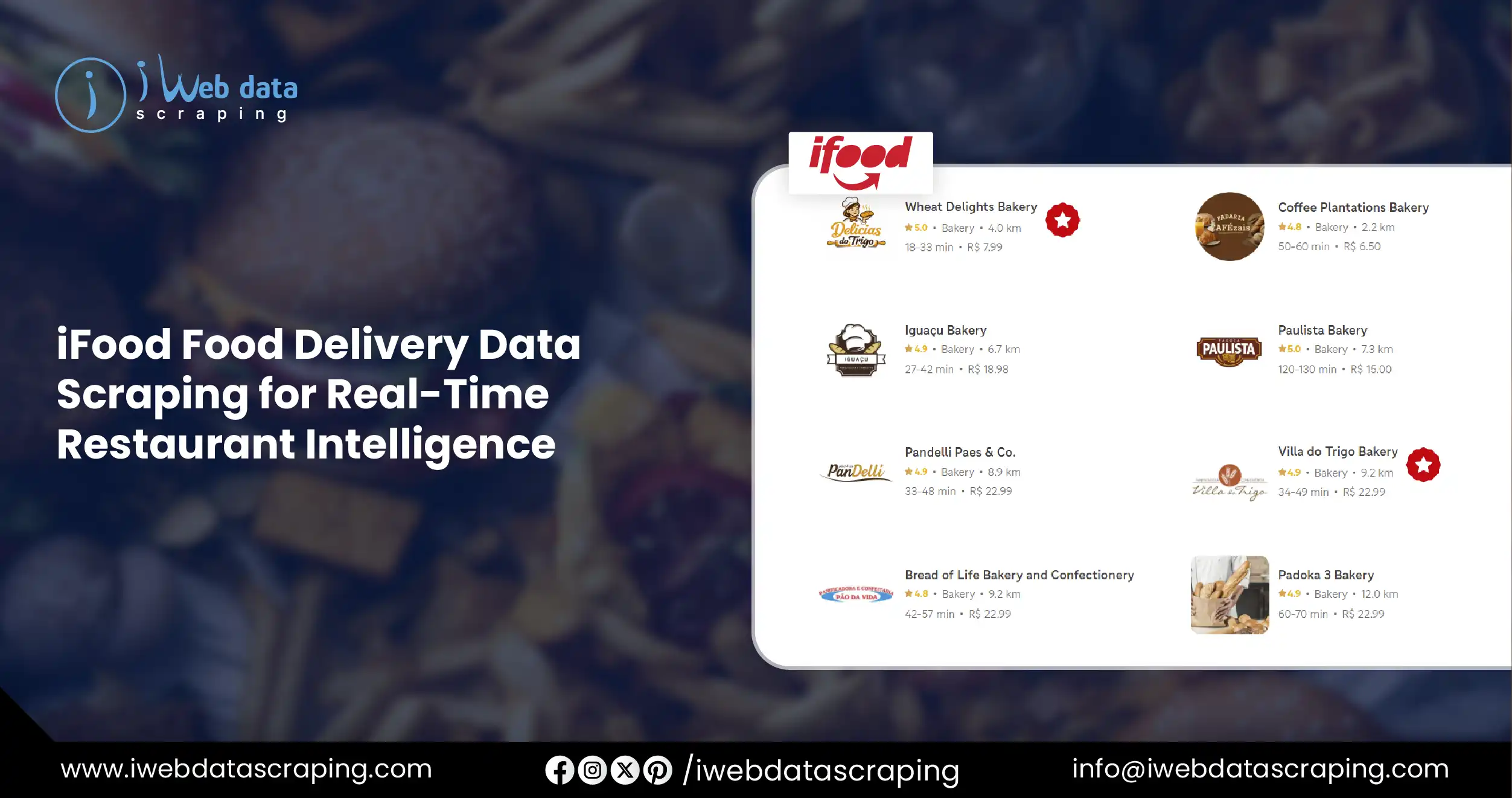 iFood Food Delivery Data Scraping for Real-Time Restaurant Intelligence